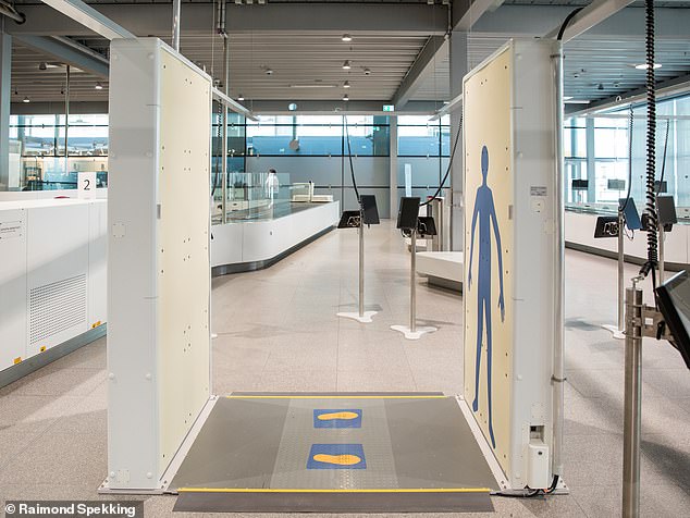Zockethub Body Scanner..